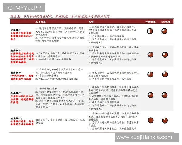 北京乒乓球队近期状态分析与未来发展方向的深度探讨