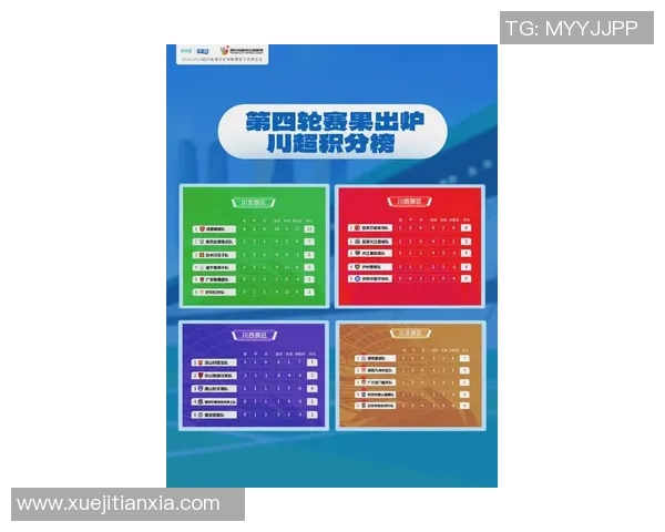 成都网球队创历史新高网球状态排名再攀高峰 成都网球队创历史新高网球状态排名再攀高峰