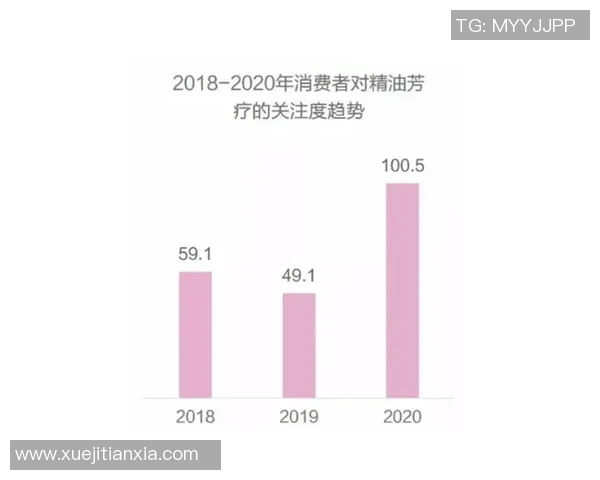 成都极限运动队的运营模式与市场趋势深度解析 成都极限运动队的运营模式与市场趋势深度解析