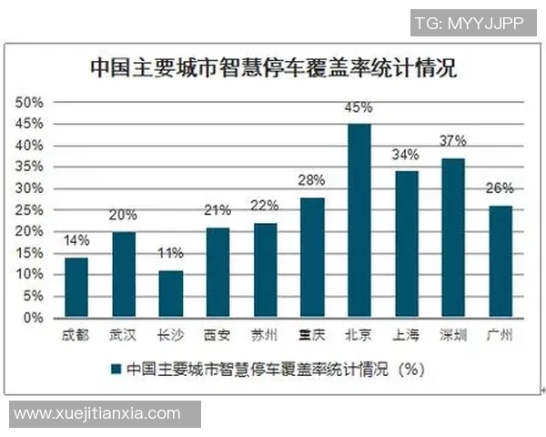 深入探讨北京排球队实力对比及未来发展潜力分析 深入探讨北京排球队实力对比及未来发展潜力分析